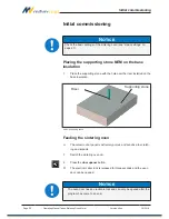 Предварительный просмотр 22 страницы MIHM-VOGT TABEO Series Original Operating Manual