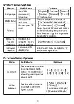 Предварительный просмотр 19 страницы Miho SDV-8560Q User Manual