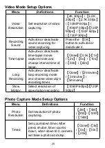 Предварительный просмотр 21 страницы Miho SDV-8560Q User Manual