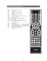 Preview for 17 page of Miia MTV-C24LEHD-DVD Instruction Manual