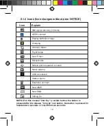 Предварительный просмотр 12 страницы Miia ST-551 User Manual