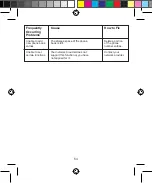 Предварительный просмотр 54 страницы Miia ST-551 User Manual