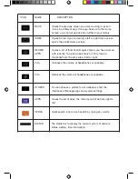 Предварительный просмотр 7 страницы Miia TAB700 liife 7" MT-700A Instruction Manual