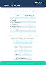 Preview for 3 page of miicare miicube Quick Setup Manual