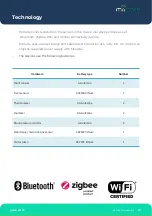 Preview for 19 page of miicare miicube Quick Setup Manual