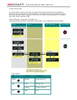 Preview for 8 page of MiiCraft 125 SERIES Operating Manual