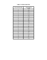 Предварительный просмотр 3 страницы Mijar Smart B65 User Manual