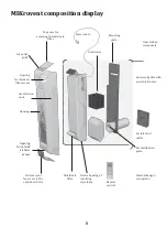 Preview for 8 page of MIK MIKrovent Office 60 Instructions For Use Manual