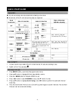 Предварительный просмотр 7 страницы MIKA MT32LDH101D User Manual