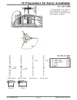 Предварительный просмотр 29 страницы Mikado LOGO 10 3D Manual