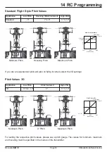 Preview for 52 page of Mikado LOGO 10 Manual