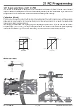 Preview for 53 page of Mikado LOGO 20 Manual