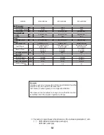 Предварительный просмотр 15 страницы Mikasa 454100 Instruction Manual