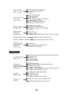 Предварительный просмотр 33 страницы Mikasa 454100 Instruction Manual