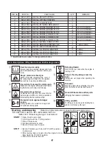 Предварительный просмотр 10 страницы Mikasa 455115 Instruction Manual