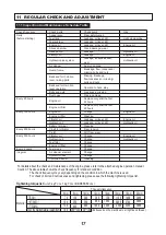 Предварительный просмотр 21 страницы Mikasa 455115 Instruction Manual