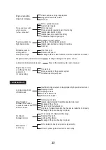 Предварительный просмотр 27 страницы Mikasa 455115 Instruction Manual