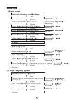 Preview for 23 page of Mikasa MCD-L14H Instruction Manual