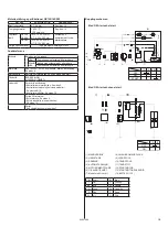 Preview for 43 page of Mikasa MCD-L14H Instruction Manual