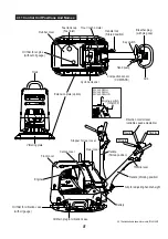 Preview for 15 page of Mikasa Mikasa MVH308GH Operating Instructions Manual