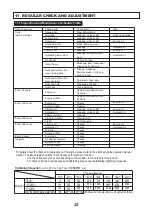 Preview for 29 page of Mikasa Mikasa MVH308GH Operating Instructions Manual