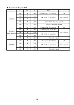 Preview for 35 page of Mikasa Mikasa MVH308GH Operating Instructions Manual