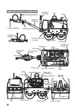 Предварительный просмотр 12 страницы Mikasa MRH-600DSA-DX Instruction Manual