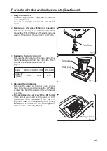 Preview for 19 page of Mikasa MTX-60ER Instruction Manual