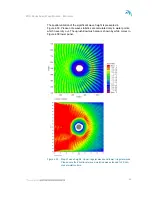 Предварительный просмотр 65 страницы MIKE 21 BW User Manual