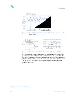 Предварительный просмотр 100 страницы MIKE 21 BW User Manual