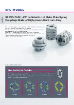 Preview for 8 page of Miki Pulley COUPLINGS Manual