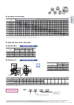 Предварительный просмотр 13 страницы Miki Pulley COUPLINGS Manual