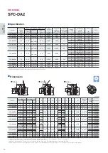 Предварительный просмотр 14 страницы Miki Pulley COUPLINGS Manual