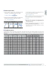 Preview for 17 page of Miki Pulley COUPLINGS Manual