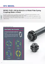 Preview for 20 page of Miki Pulley COUPLINGS Manual