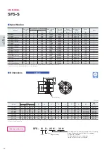 Preview for 24 page of Miki Pulley COUPLINGS Manual