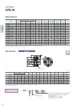 Preview for 26 page of Miki Pulley COUPLINGS Manual