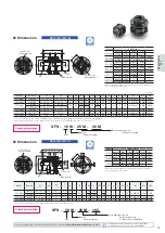 Preview for 27 page of Miki Pulley COUPLINGS Manual