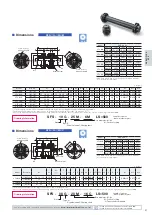 Preview for 29 page of Miki Pulley COUPLINGS Manual