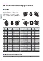 Preview for 30 page of Miki Pulley COUPLINGS Manual