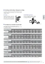 Preview for 31 page of Miki Pulley COUPLINGS Manual