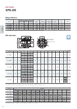 Preview for 34 page of Miki Pulley COUPLINGS Manual