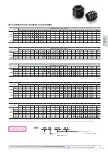 Preview for 35 page of Miki Pulley COUPLINGS Manual