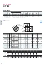 Предварительный просмотр 46 страницы Miki Pulley COUPLINGS Manual