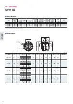 Preview for 48 page of Miki Pulley COUPLINGS Manual