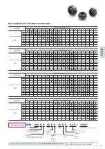 Preview for 49 page of Miki Pulley COUPLINGS Manual