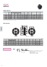 Preview for 58 page of Miki Pulley COUPLINGS Manual