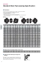 Preview for 60 page of Miki Pulley COUPLINGS Manual