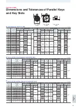 Preview for 71 page of Miki Pulley COUPLINGS Manual