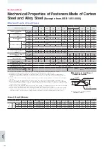 Preview for 76 page of Miki Pulley COUPLINGS Manual